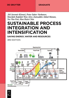 Sustainable Process Integration and Intensification: Saving Energy, Water and Resources by Klemes, Jiří Jaromír