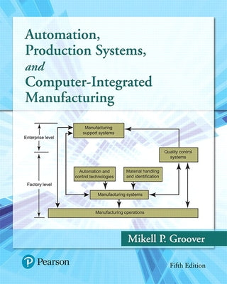 Automation, Production Systems, and Computer-Integrated Manufacturing by Groover, Mikell
