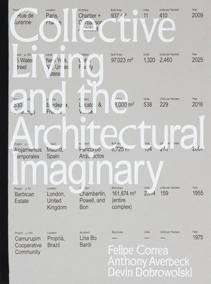 Collective Living and the Architectural Imaginary by Correa, Felipe