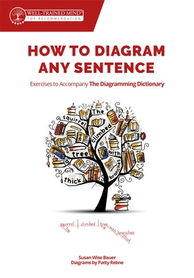 How to Diagram Any Sentence: Exercises to Accompany the Diagramming Dictionary by Bauer, Susan Wise