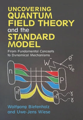 Uncovering Quantum Field Theory and the Standard Model: From Fundamental Concepts to Dynamical Mechanisms by Bietenholz, Wolfgang