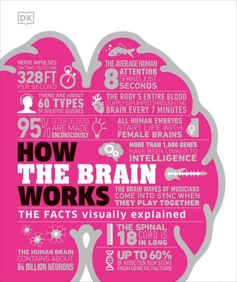 How the Brain Works: The Facts Visually Explained by Dk