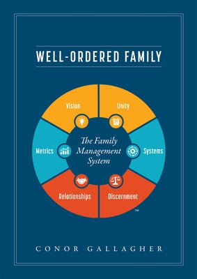 Well Ordered Family by Gallagher, Conor