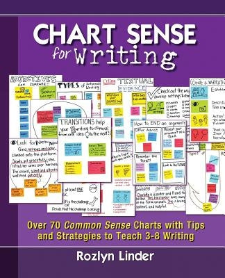 Chart Sense for Writing: Over 70 Common Sense Charts with Tips and Strategies to Teach 3-8 Writing by Linder, Rozlyn