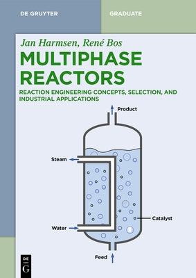 Multiphase Reactors: Reaction Engineering Concepts, Selection, and Industrial Applications by Harmsen, Jan