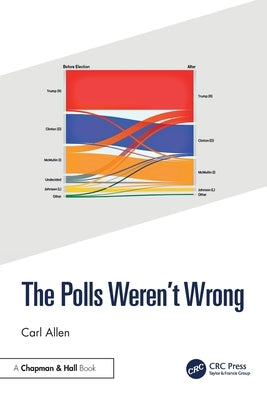 The Polls Weren't Wrong by Allen, Carl