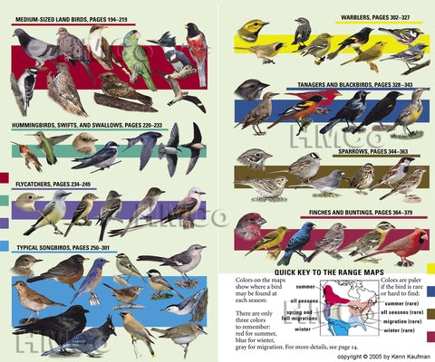 Kaufman Field Guide to Birds of North America by Kaufman, Kenn