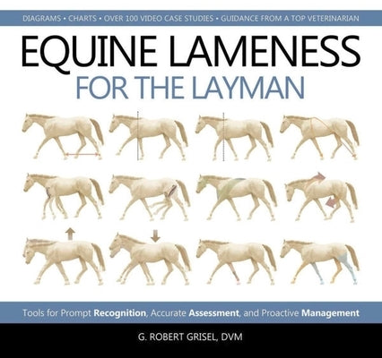 Equine Lameness for the Layman: Tools for Prompt Recognition, Accurate Assessment, and Proactive Management by DVM, G. Robert Grisel