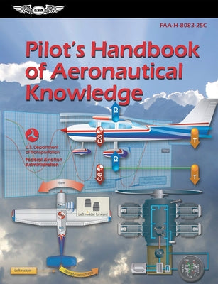 Pilot's Handbook of Aeronautical Knowledge (2024): Faa-H-8083-25c by Federal Aviation Administration (FAA)