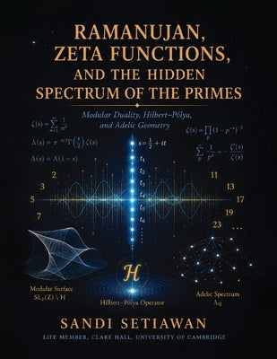 Ramanujan, Zeta Functions, and the Hidden Spectrum of the Primes by Setiawan, Sandi