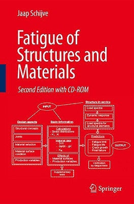 Fatigue of Structures and Materials by Schijve, J.