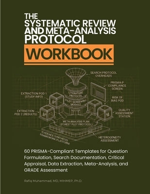 The Systematic Review and Meta-Analysis Protocol Workbook: 60 PRISMA-Compliant Templates for Question Formulation, Search Documentation, Critical Appr by Muhammad, Rafiq