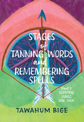 Stages of Tanning Words and Remembering Spells: Part 1: Scraping Lungs Like Hide by Bige, Tawahum