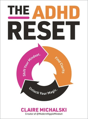 The ADHD Reset: Shift Your Mindset. Find Clarity. Unlock Your Magic. by Michalski, Claire